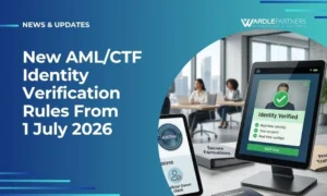AML/CTF identity verification